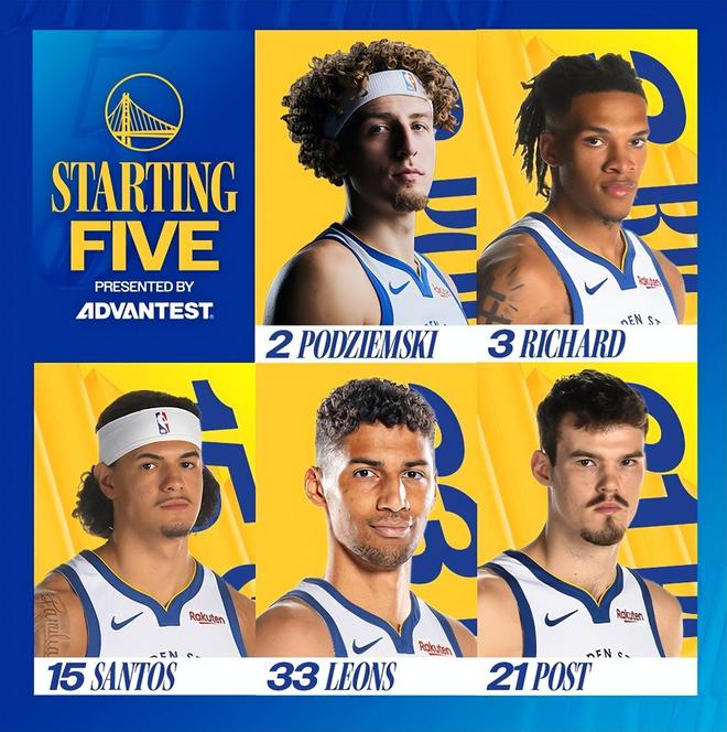 残阵勇士惨遭尼克斯21分大逆转 四连败冲击西部