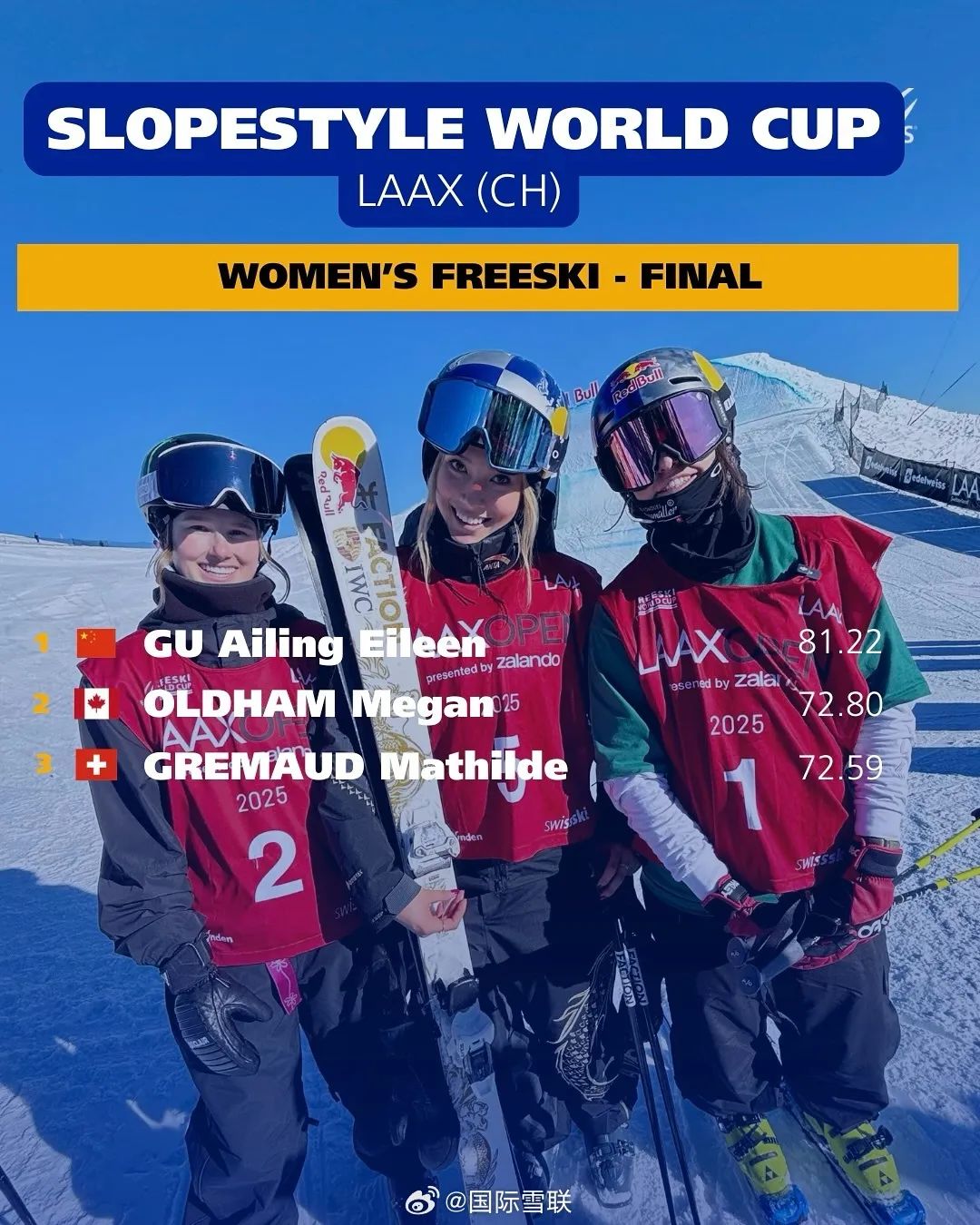谷爱凌时隔五年在瑞士莱克斯站夺回坡面障碍技
